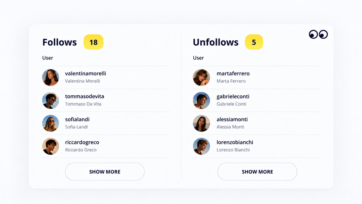 Social Follow Analytics Dashboard
