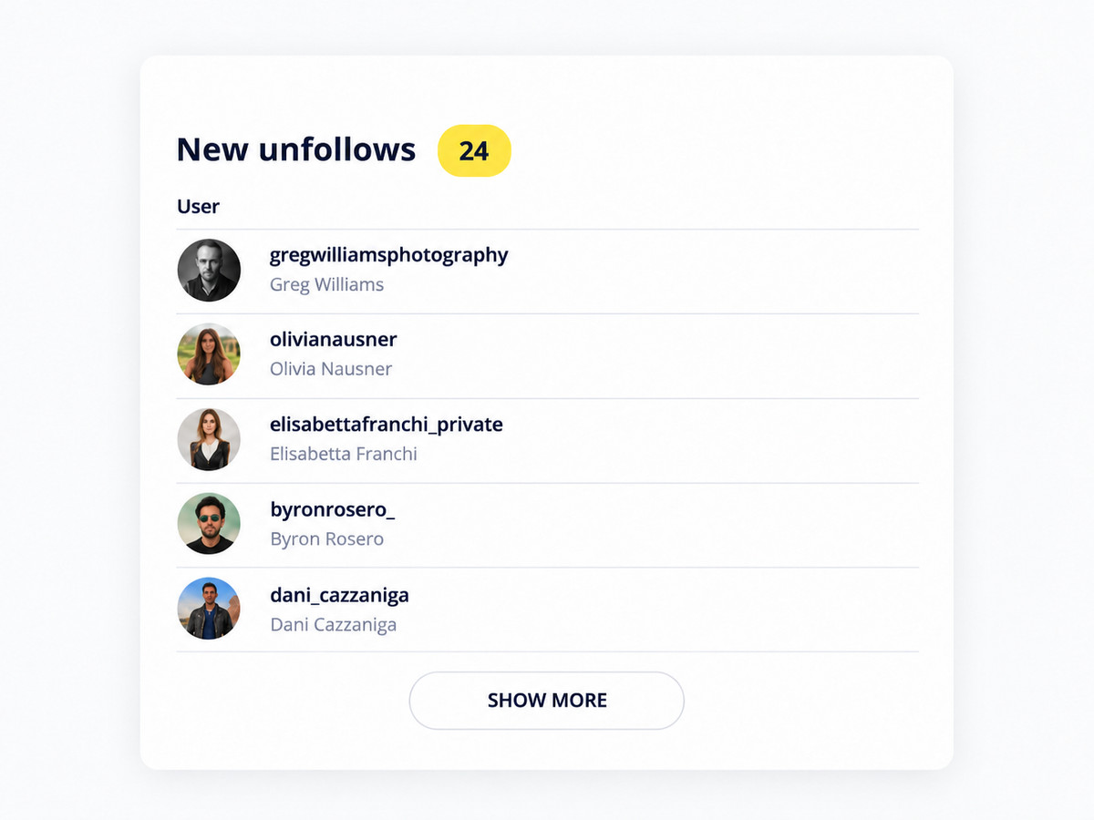 New Unfollows Analytics Card