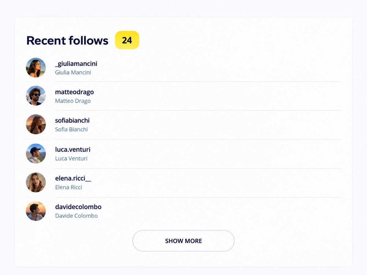 Recent Follows Dashboard Card