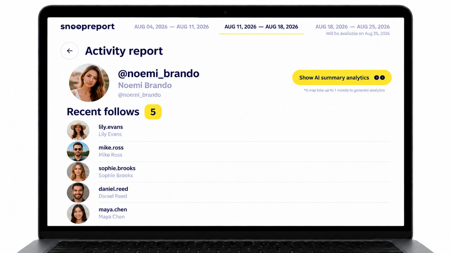 Recent Follow report dashboard on desktop