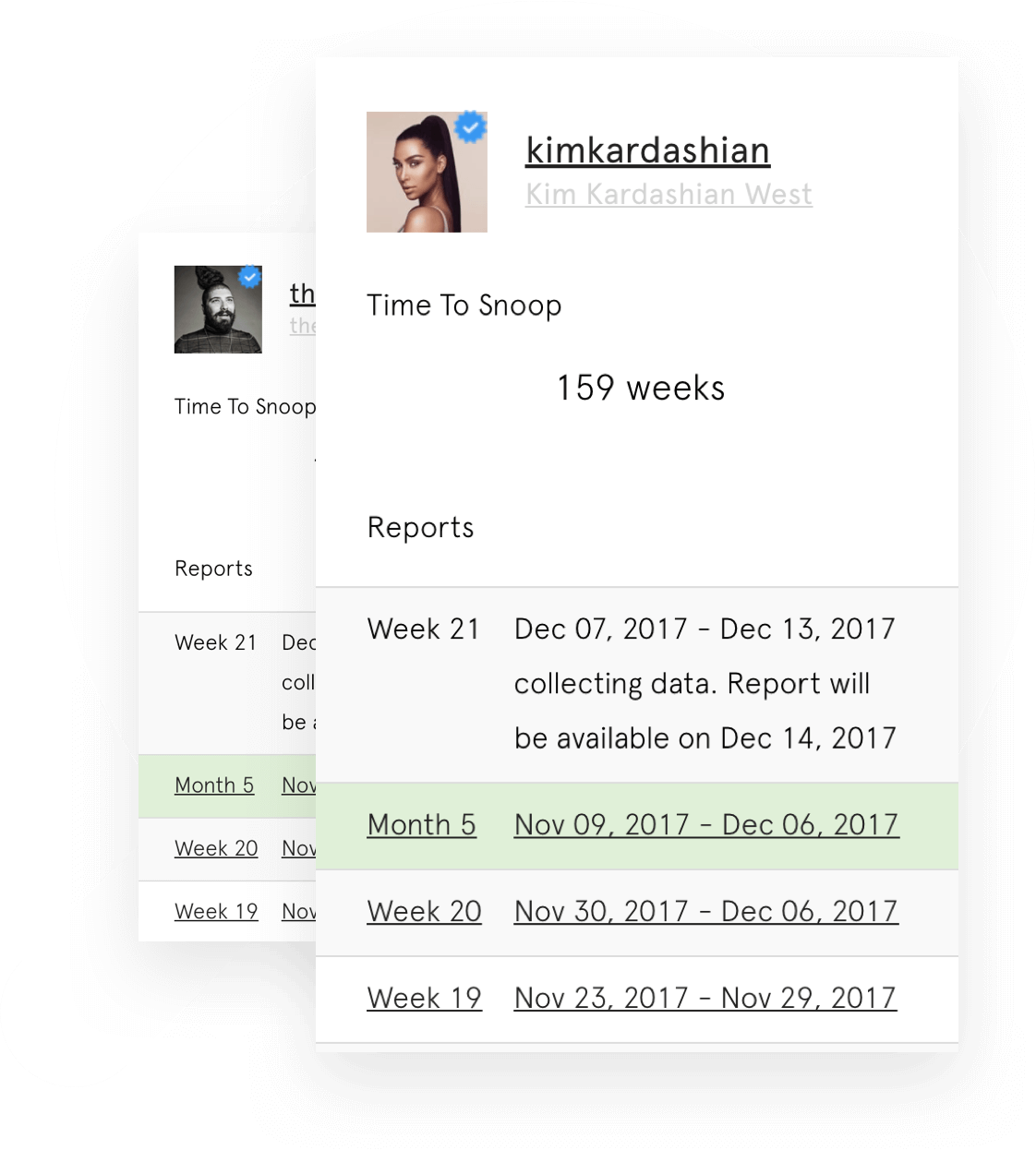 Track Instagram Activity, see Likes, Follows Snoopreport