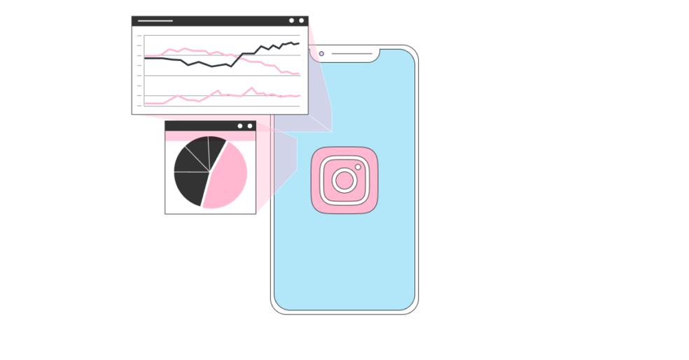 Instagram Activity Analysis